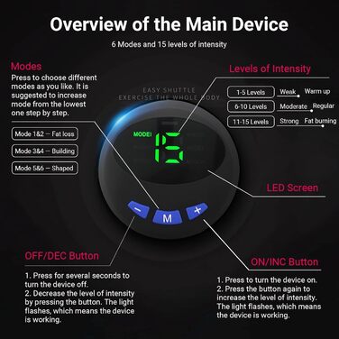 Електричний стимулятор м'язів ABS WARDBES: EMS тренажер для пресу, USB, для дому