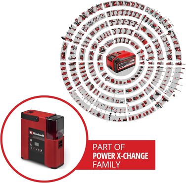 Акумуляторний насос для SUP Einhell SUPPERO 18/380 PXC (18V, надування та спускання, 20 PSI, 380 л/хв, автостоп, 7 адаптерів, без АКБ)