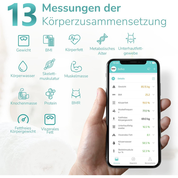 Вага Belko для вимірювання жиру в тілі Smart з Bluetooth® та додатком для вимірювання жиру, ІМТ, ваги, м'язової маси, води, білка, BMR та іншого, чорна
