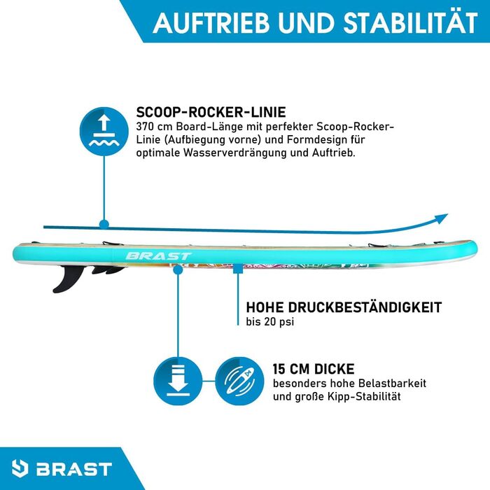 Надувний SUP Board BRASŤ Family | Комплект для сім'ї | XXL | 370x87x15 см, до 210 кг | 7 дизайнів | з аксесуарами (2 сидіння для каяка, 2 петлі для ніг, насос, рюкзак, 2 весла)