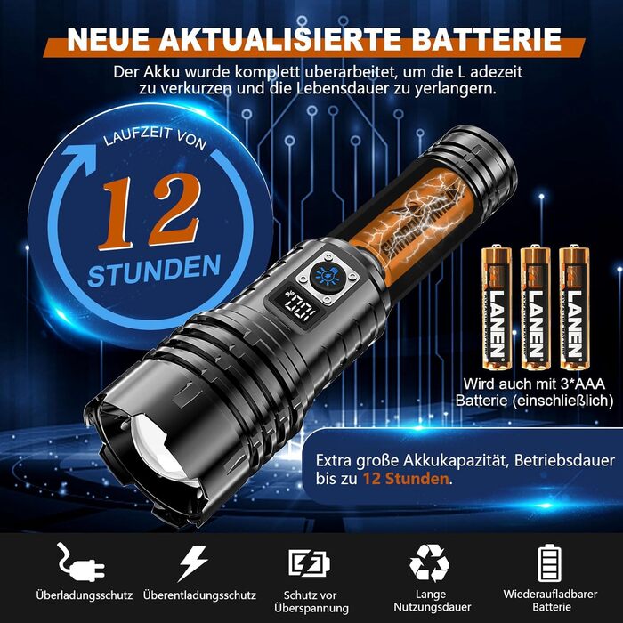 Торч Shadowhawk XHM77.2: Тактичний ліхтар LED, 500000 люмен, водонепроникний, USB зарядка, для кемпінгу та надзвичайних ситуацій