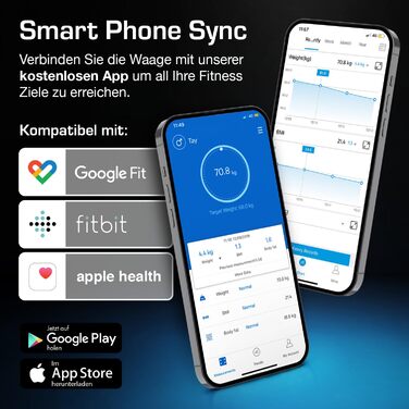 Bluetooth вага Active Era з великим LED дисплеєм, 16 вимірювань, аналізатор складу тіла, індекс маси тіла (BMI), додаток для смартфона, біла