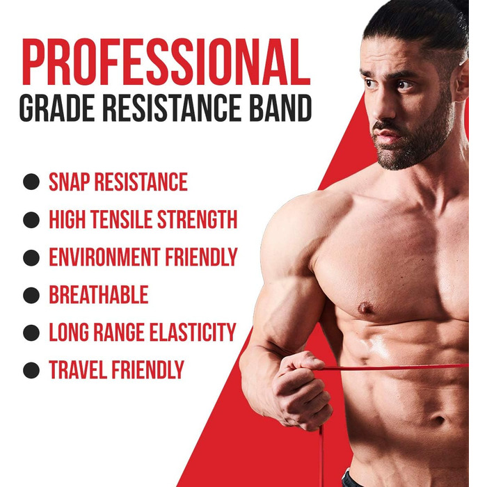 Гумові еспандери для фітнесу та розтяжки Resistance Loop Bands
