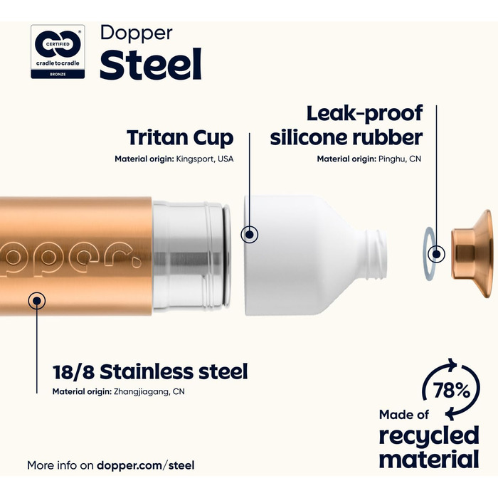 Пляшка для води Dopper Steel з нержавіючої сталі 350/490/800 мл, 1.1 л — BPA-free, герметична спортивна пляшка для спорту, офісу та активного відпочинку