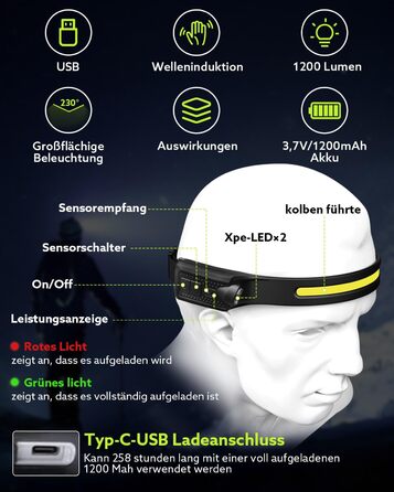 Ліхтар на голову LED акумуляторний, 1200 люмен, сенсор, 2 прожектори, COB, 5 режимів, 12 годин роботи, IPX4, для бігу, кемпінгу, чорний