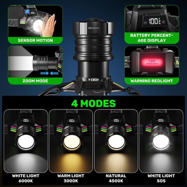 Ліхтар на голову LED акумуляторний, 90000 люмен, Zoom, сенсор, 3 кольори світла, червоне аварійне світло, 7000mAh, IPX7, для кемпінгу, риболовлі