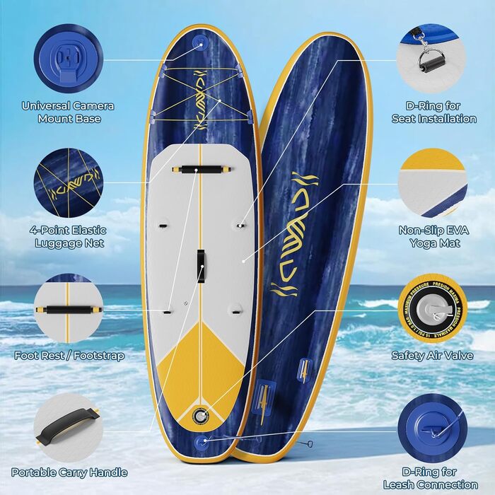 Надувний SUP Борд JUMMICO з рюкзаком (Тюрковий) - Комплект для Stand Up Paddling