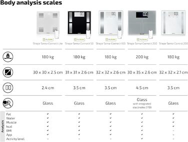 Розумні ваги Soehnle Shape Sense Connect Lite, аналіз складу тіла, з'єднання з додатком, вимірювання жиру, води, м'язової маси, LED-дисплей, білі