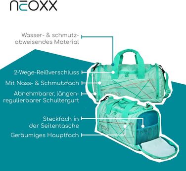 Дитяча спортивна сумка Neoxx Champ Mint для школи та тренувань, для одягу і взуття