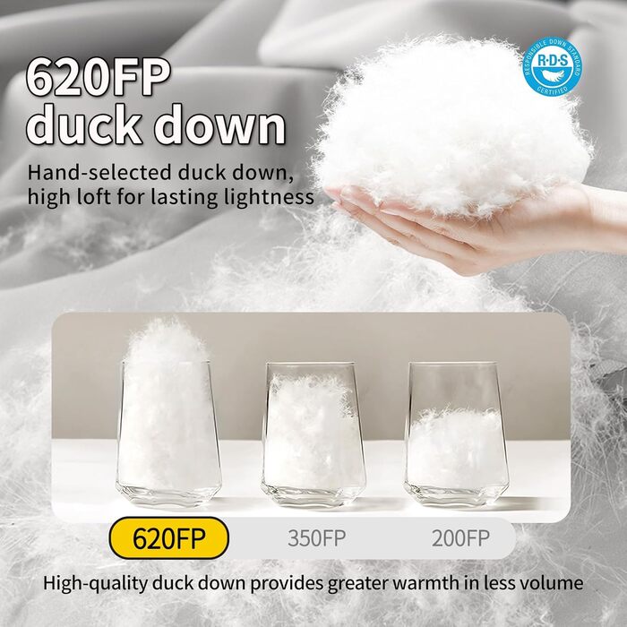 Спальний мішок BUERTS Daunen Summer, 620FP, компактний, для дорослих та підлітків, кемпінг, походи, активний відпочинок. З компресійним мішком. Температура комфорту: 16°C (зелений 5°C)