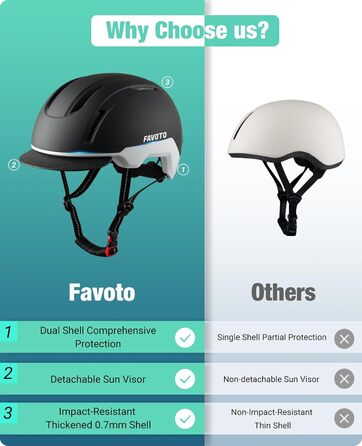 Велошолом Favoto Urban з козирком, легкий, Double Inmould, для міських велосипедів і самокатів, для дорослих (57-61 см), регульований