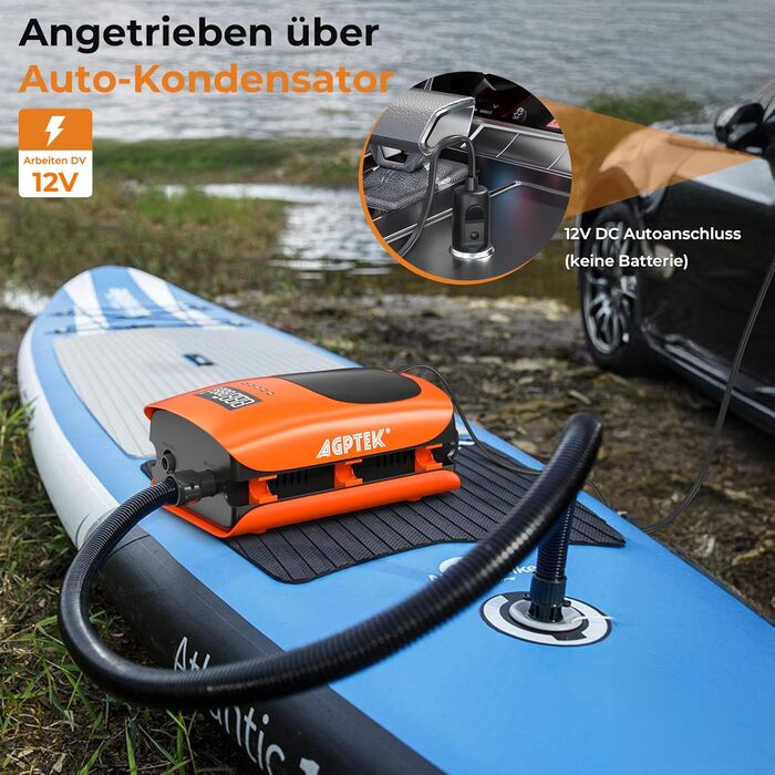 AGPTEK Електричний Насос для SUP дошки, човни, каяк – 22PSI, портативний, з авто-вимкненням & 12V DC