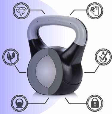 Гиря Body & Mind 2-20 кг для фітнесу та силових тренувань, професійна пластикова гантеля-гиря для дому і спортзалу