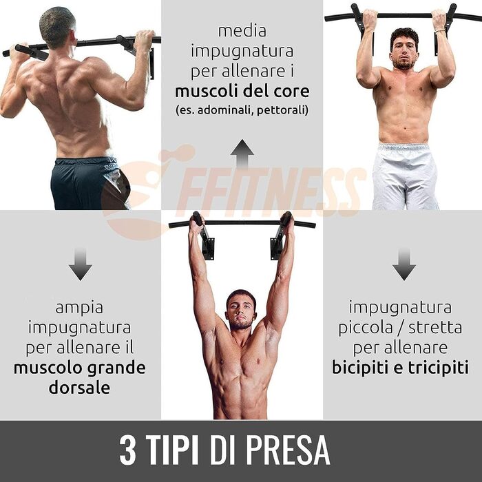 Турнік для підтягувань Fit FFitness Wand, багатофункціональний, максимальне навантаження 150 кг
