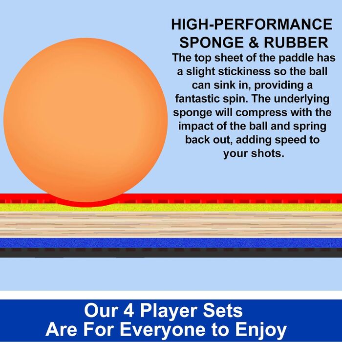 Набір для настільного тенісу Detro на 4 гравці: преміум-ракетки та 8 зіркових м'ячів у кейсі