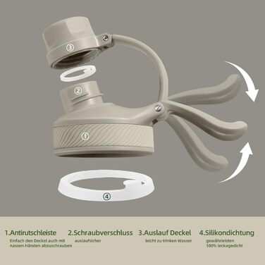 Вакуумна пляшка для води IDEUS 1140 мл, нержавіюча сталь, подвійна стінка, спортивна металева фляга з герметичною кришкою, жовта