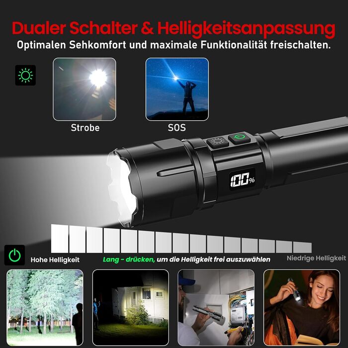 Ліхтарик Shadowhawk LED акумуляторний 2 шт. | Тактичний ліхтарик (2 вимикачі) 500000 люмен, до 1000 м, 12 годин роботи, для кемпінгу/походу/відпочинку на природі, регульована яскравість, чорний