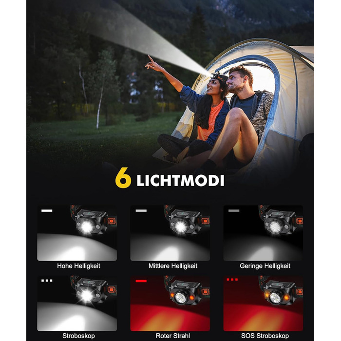 LED налобний ліхтар з акумулятором, [надзвичайно яскравий] з датчиком та червоним світлом, 6 режимів освітлення & IPX4 водонепроникність, 2000mAh, тривалий час роботи, для кемпінгу, риболовлі, походів, нічного бігу