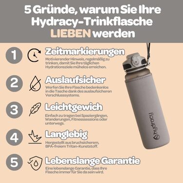 Пляшка для води Hydracy з фруктовим вставкою, 1 л, BPA-free, з часовою розміткою, герметична спортивна пляшка без конденсату для спорту та активного відпочинку