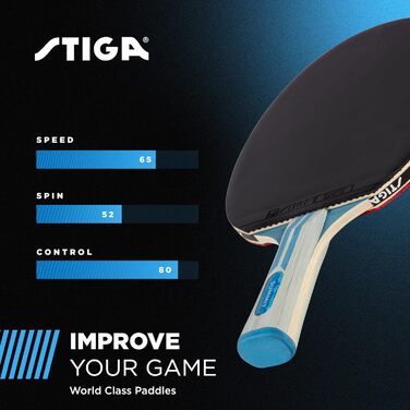 Набір для настільного тенісу STIGA Summit: 5-шарова легка лопатка, губка 2 мм, сертифікована для турнірів, ергономічна ручка