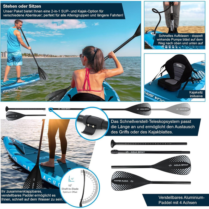 Надувний SUP Борд Aqua Spirit 320 см | Комплект з веслом, рюкзаком та насосом | Набір для SUP-серфінгу | Синій