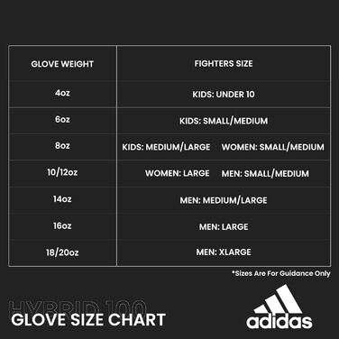Боксерські рукавички adidas для тренувань і боїв