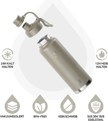 Вакуумна пляшка для води IDEUS 1140 мл, нержавіюча сталь, подвійні стінки, спортивна фляга з герметичною кришкою, колір селадон
