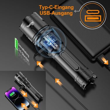 Ліхтар налобний Relybo LED XHM90.2, 1000000 Люмен, USB, тактичний, регулювання яскравості, чорний