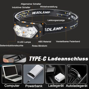 LED налобний ліхтар 5000 люмен з акумулятором, 9 LED, з червоним світлом та датчиком руху, 7 режимів, водонепроникний IPX6, для їзди вночі, кемпінгу та ремонту
