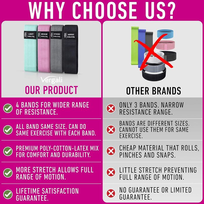 Набір еластичних гумок для фітнесу ASD 4: для м'язів сідниць, стегон та ніг. Набір з 4 гумок для жінок та чоловіків