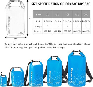 Водонепроникний мішок IDRYBAG 10L: для каякінгу, сплаву, подорожей та активного відпочинку (Hellblau)