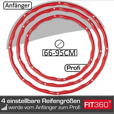 Обруч FIT360° для дітей та дорослих, регульований, преміум, для схуднення, 66-100 см, з фітнес-планом, червоний