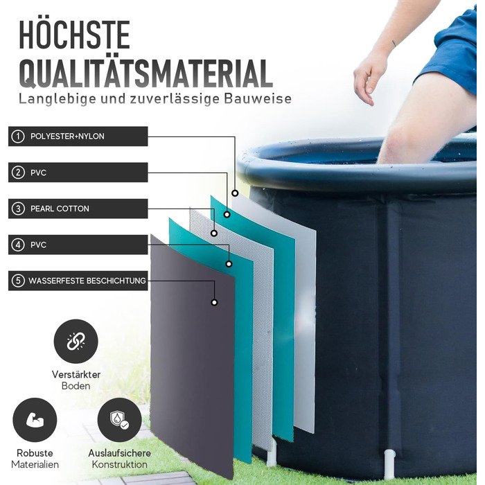 IceHof® Ванна для криотерапії XL Plus розмір Ø80x80 см з кришкою, складана надувна ванна для дому та вулиці, 5 шарів ізоляції, портативна ванна для льодяного душу, криотерапія вдома