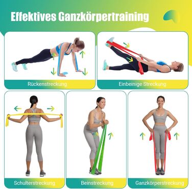 Набір фітнес-гумок 4 шт. (1.8M/2M), 4 рівні опору, постер з вправами, сумка для перенесення, інструкція, для йоги, пілатесу, м'язового розвитку, жовтий, червоний, зелений, синій