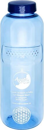 Пляшка для води Tritan Acalaquell Grip 0,75 л, набір 10 шт.