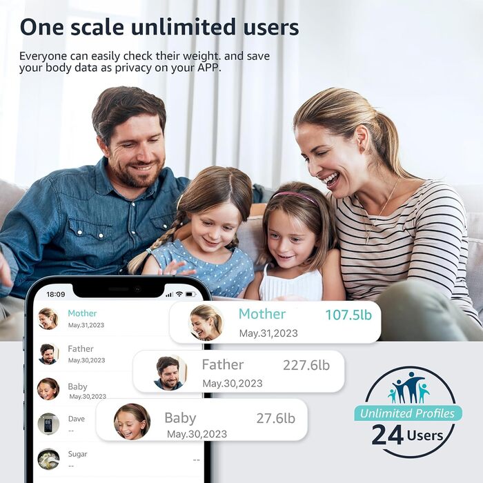 Ваги для тіла Posture з вимірюванням жиру, цифрові, 13 показників, шкала ваги з моніторингом BMI, синхронізація з додатками, до 180 кг