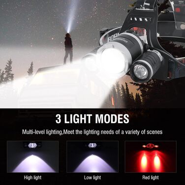 Налобний ліхтар BORUIT RJ-3000 LED: акумуляторний, 5000 Лм, 3 режими, біле та червоне світло, тактичний ліхтар для полювання, кемпінгу, бігу та риболовлі