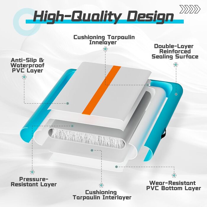 Гімнастичний надувний мат для чередлінгу, йоги, паркуру, пляжу, парку, води. Товщина 10.2/15.2 см. Розмір 3м x 1м x 0.1м. Синій, помаранчевий колір.