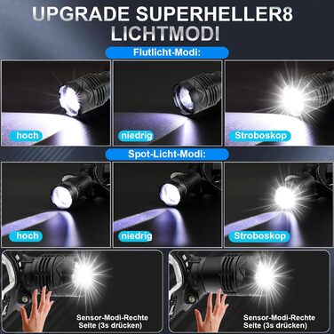 Фолето LED налобний ліхтар з акумулятором 9000 mAh, регульоване світло, 3 режими, IPX5 водонепроникність, 90° регулювання, з датчиком, для кемпінгу, риболовлі, бігу