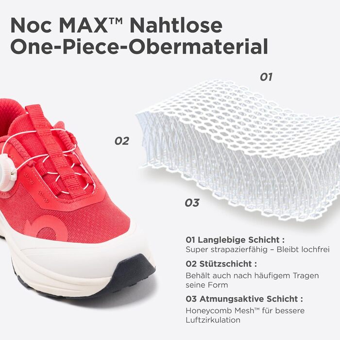 Дитячі кросівки Happy Nochnoc All-MAX для хлопчиків та дівчаток – легкі, дихаючі спортивні кросівки з високою амортизацією для тенісу, відпочинку та тренувань. Кольори: Сакура Роза, Білий, Вогняний Червоний (34 EU)