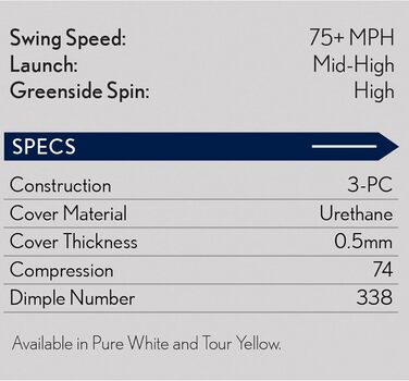 Гольф-м'ячі Srixon Q-Star Tour 5 2024 для дорослих, м'які, зі спіном, 12 шт. (4 коробки по 3) – аксесуари та подарунки для гольфу