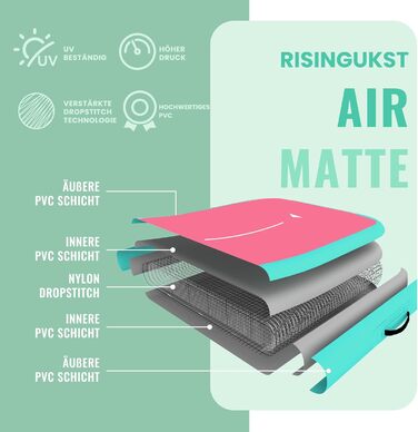 Гімнастичний надувний мат Air Matte Track, 300x100x15 см, зелено-рожевий, з насосом