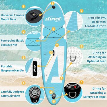 Надувна SUP-дошка ALLPICK Premium з повним комплектом, універсальним кріпленням для камери, регульованим веслом, для початківців і досвідчених, вантажопідйомність 180 кг