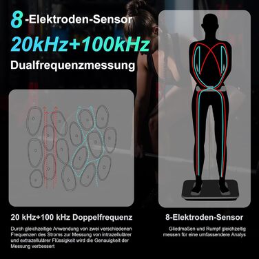Вага для вимірювання складу тіла з датчиками рук, 8 електродів, дисплеєм TFT, вимірювання жиру та м'язів, аналіз складу тіла для 24 користувачів, максимальне навантаження 180 кг