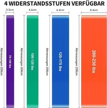Набір еластичних стрічок для підтягувань Klimmzug-Hilfsband-Set: для силових тренувань та формування тіла. 15–120 lbs (6.8–54 kg), 70–230 lbs (31.8–104 kg).