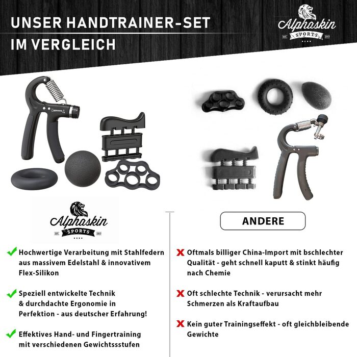 ALPHASKIN Premium Handtrainer: Тренажер для рук та пальців | Набір 2 та 5 шт. | Підвищена сила хвата | Тренування зап'ястя та пальців