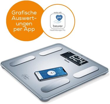 Ваги Beurer BF 405 з аналізом складу тіла: точні вимірювання для 8 користувачів, визначення жиру, великий дисплей з підсвіткою, до 200 кг, з підключенням до додатку