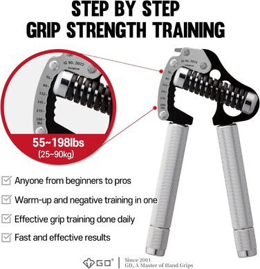 Регульований еспандер для пальців GD GRIP Iron Extender 90, 25–90 кг