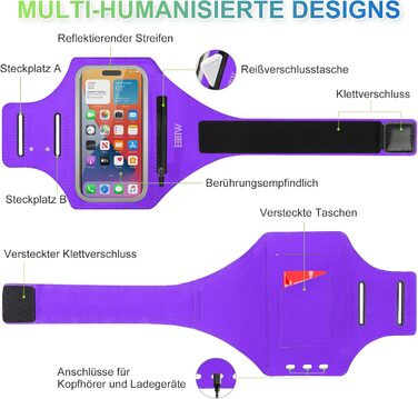 Спортивний браслет для телефону EOTW Joggen: зручна підставка для iPhone/Samsung (5.5-6.0 дюйми) з кишенькою для AirPods