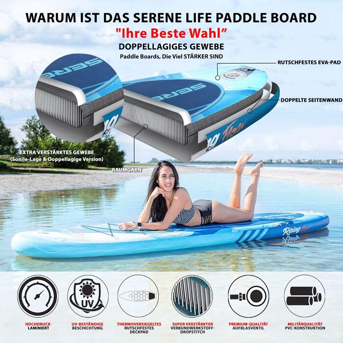 Надувна SUP-дошка SereneLife Blue Wave з аксесуарами – комплект для дітей і дорослих, антиковзке покриття, насос, весло, сумка для перенесення